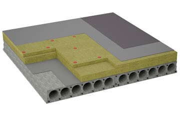 considerations of Minety flat roofing insulation